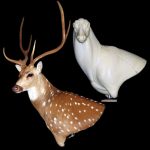 CAX08 Axis Pivot Pedestal Left Turn Extended Back