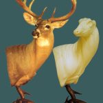 C182 Pivot Pedestal Right Turn